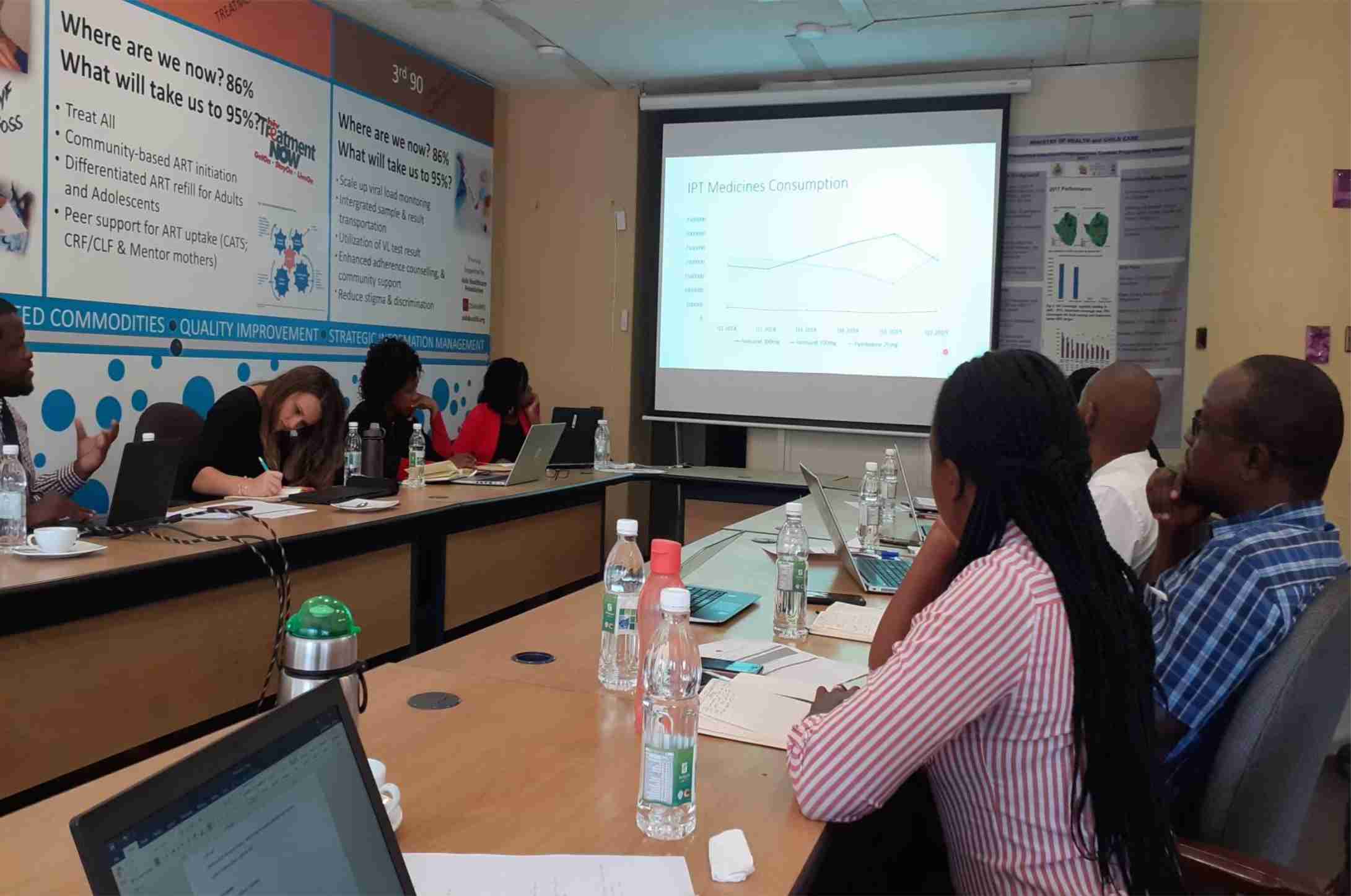 treatment aaction group